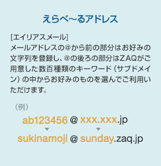 えらべ～るアドレス