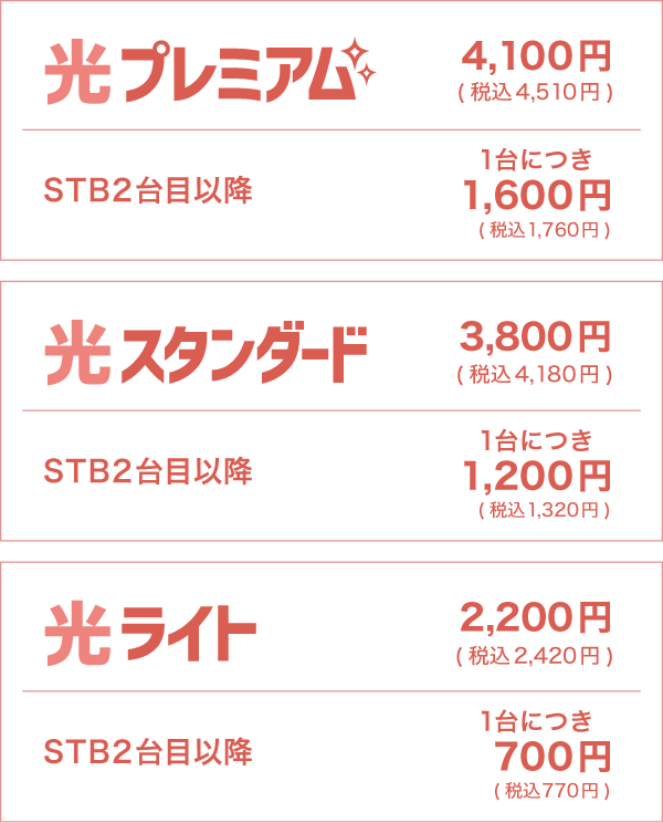 セット割｜ICVのサービス｜出雲ケーブルビジョン株式会社 (ICV)